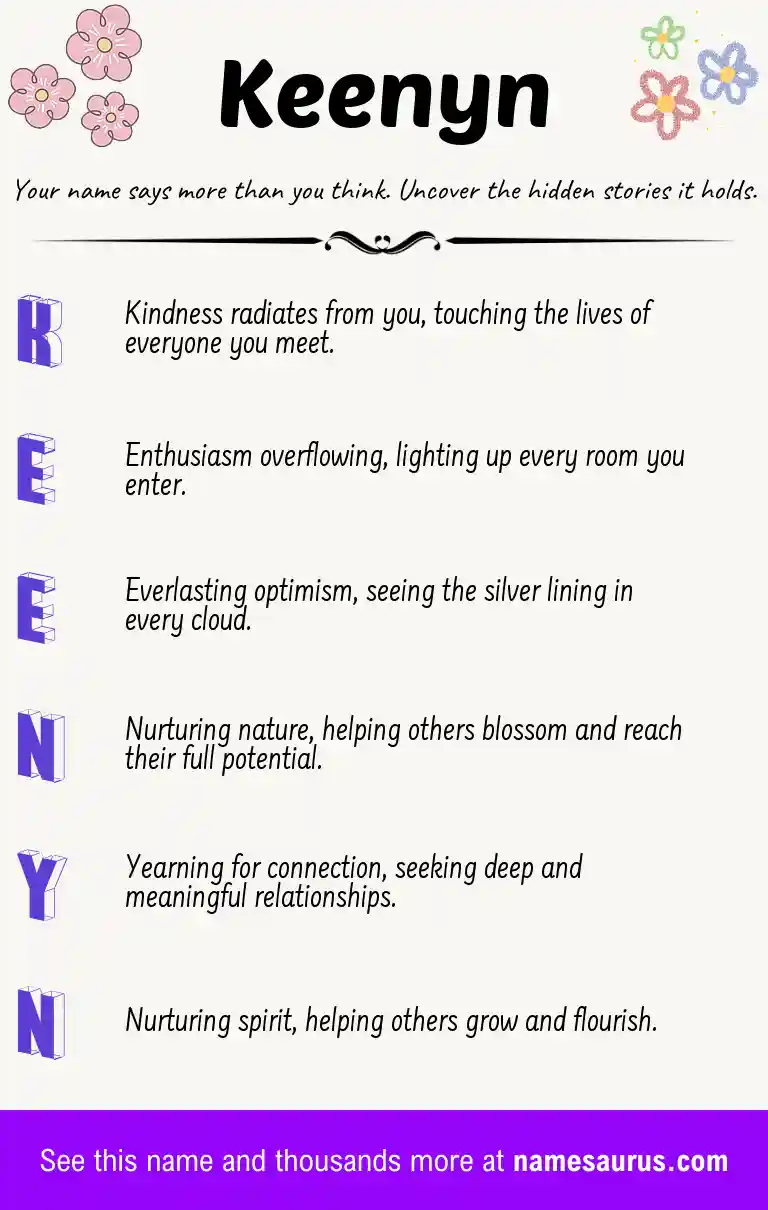 Acrostic poem about Keenyn.