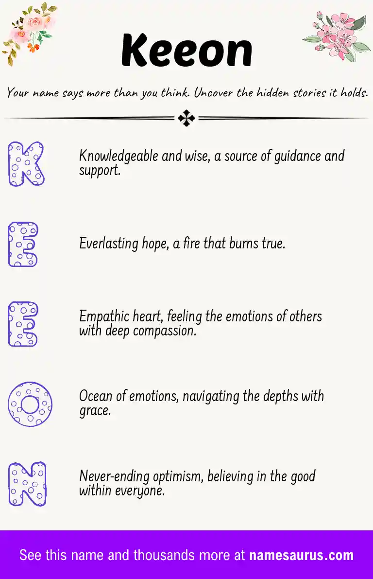 Acrostic poem about Keeon.