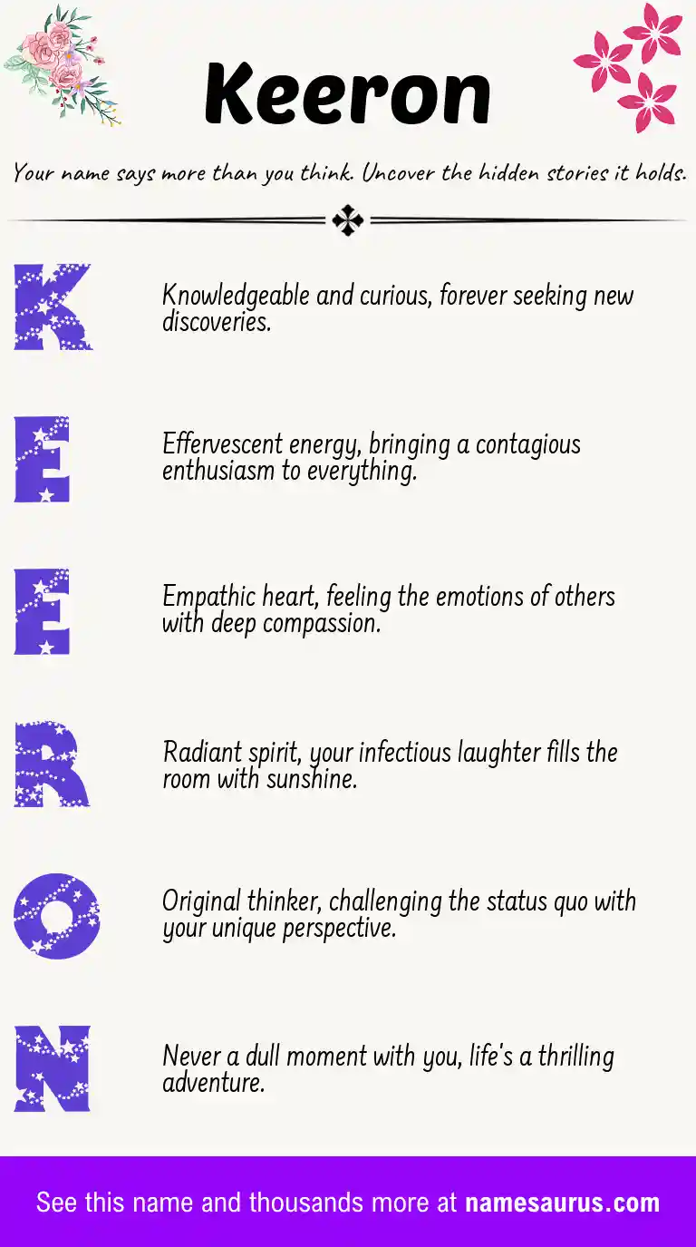 Acrostic poem about Keeron.