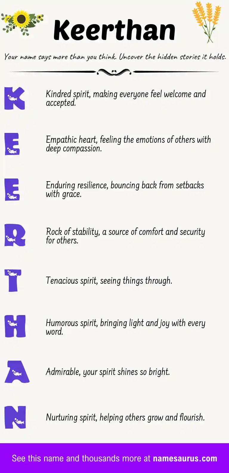 Acrostic poem about Keerthan.