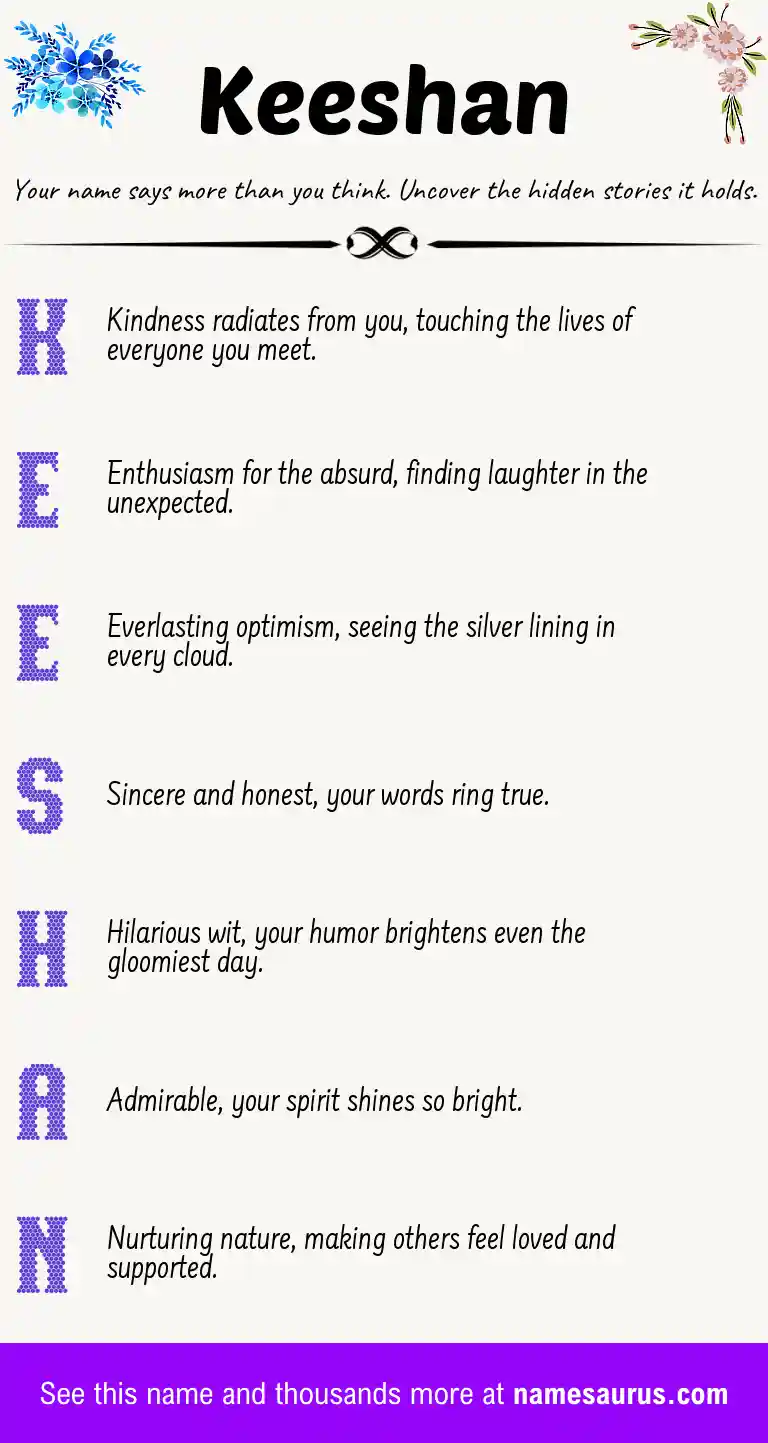 Acrostic poem about Keeshan.