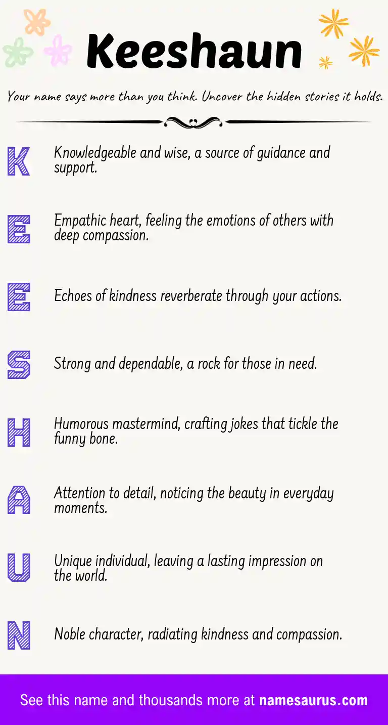 Acrostic poem about Keeshaun.