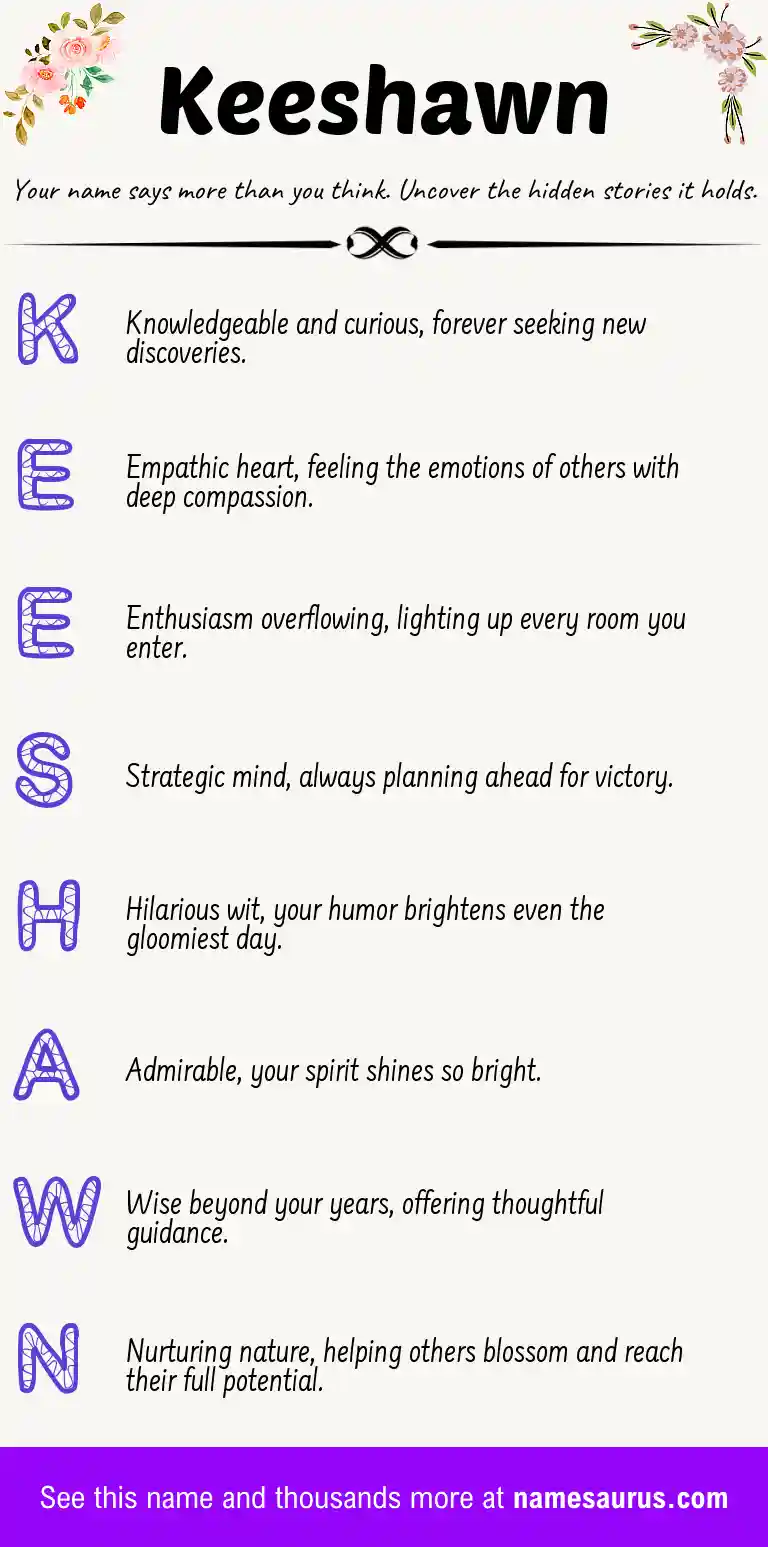 Acrostic poem about Keeshawn.