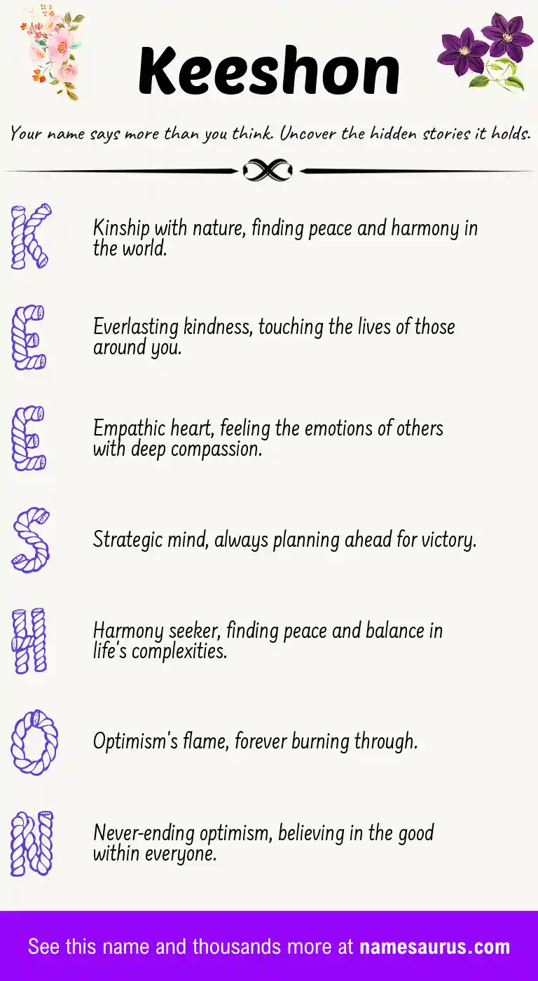 Acrostic poem about Keeshon.