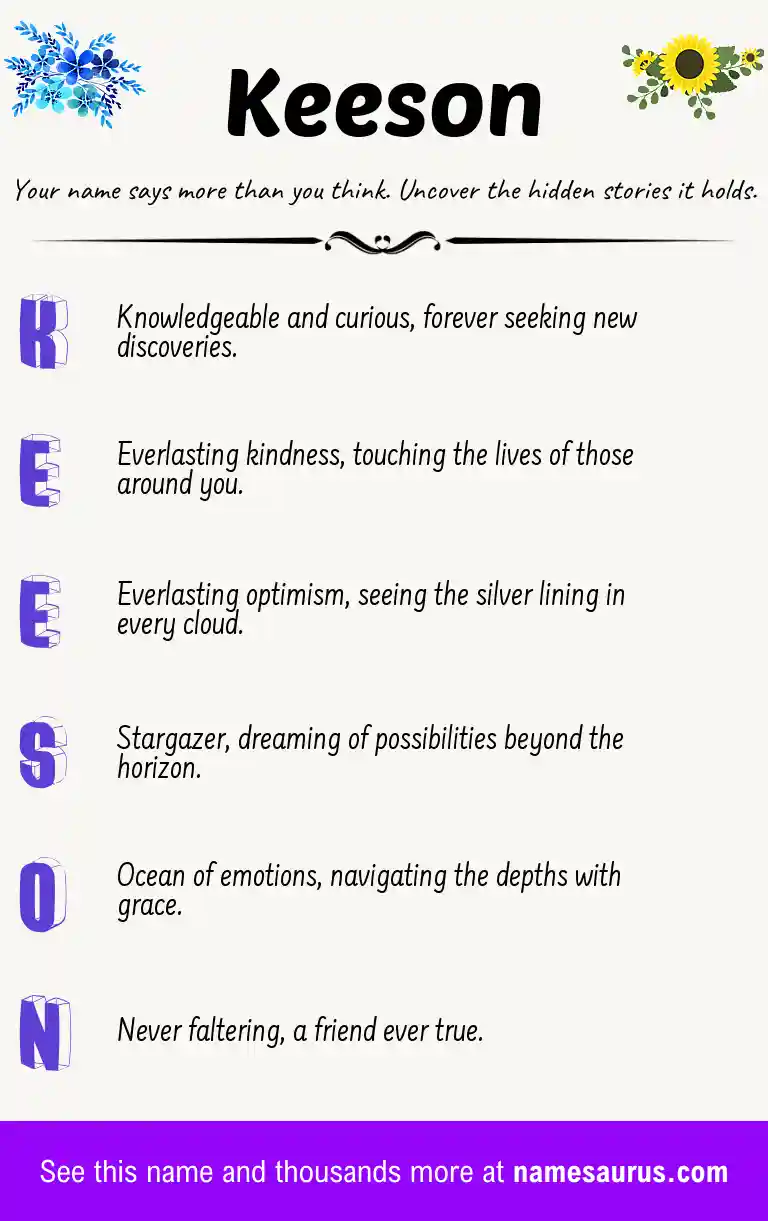 Acrostic poem about Keeson.