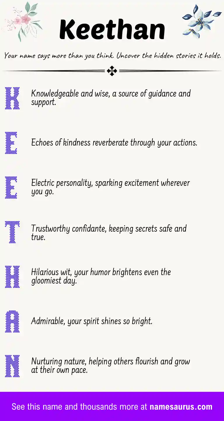 Acrostic poem about Keethan.