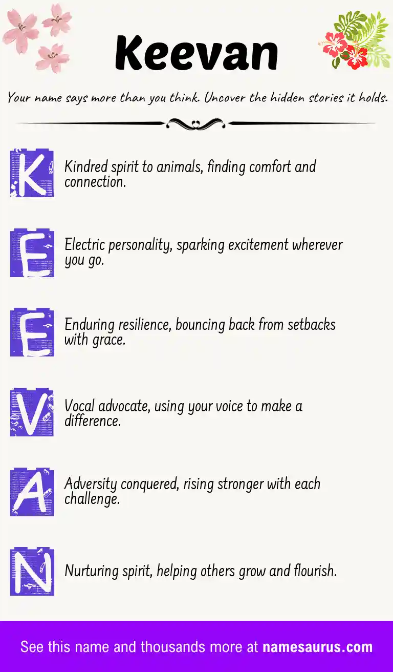 Acrostic poem about Keevan.