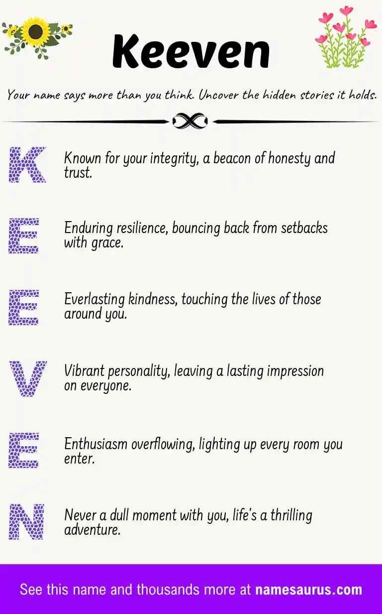 Acrostic poem about Keeven.