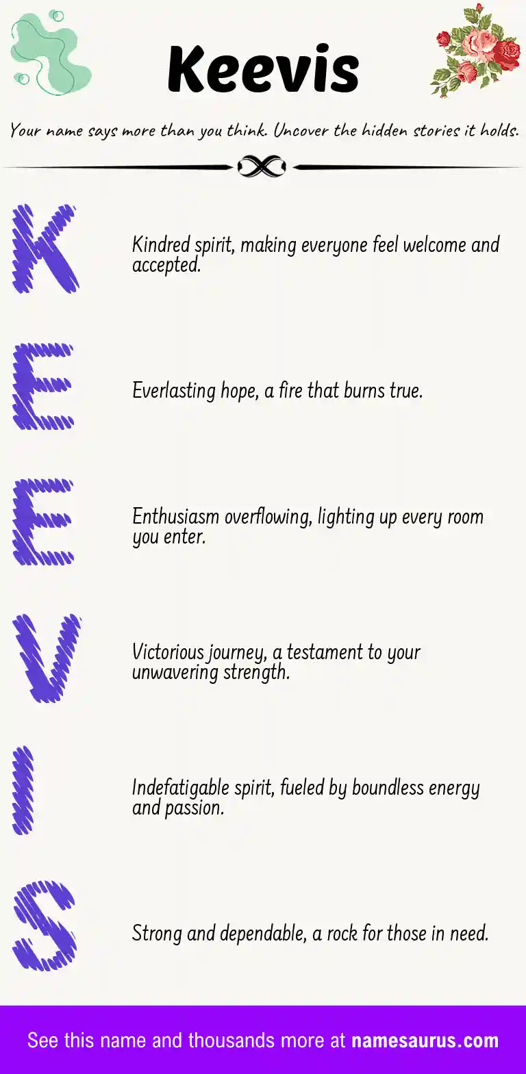 Acrostic poem about Keevis.