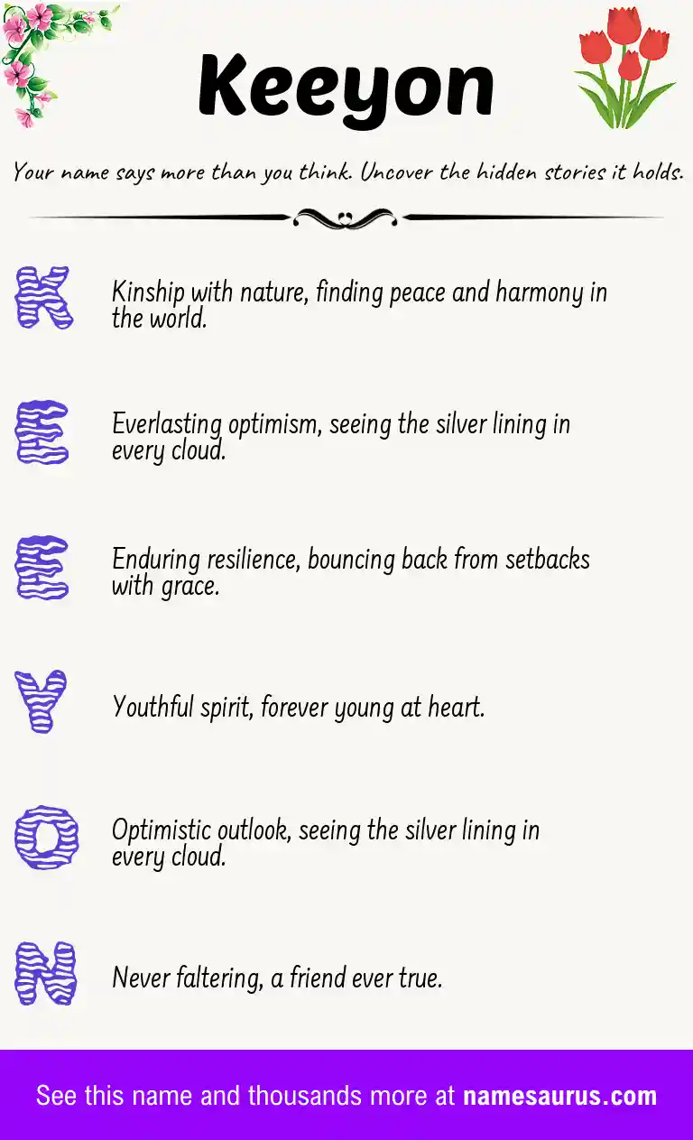 Acrostic poem about Keeyon.
