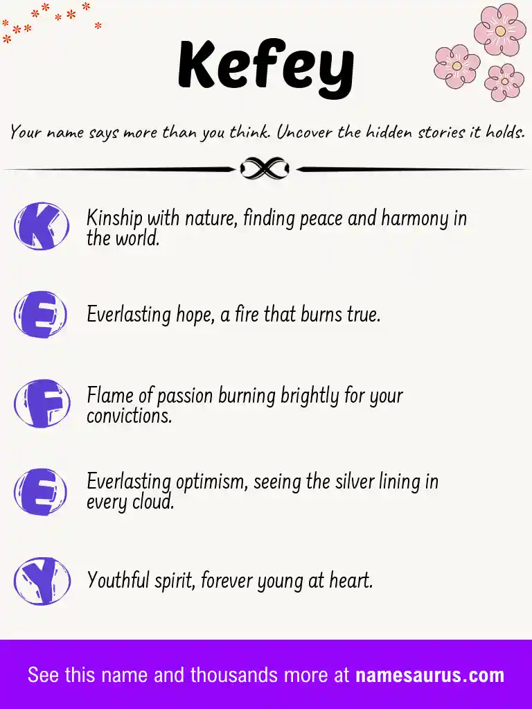 Acrostic poem about Kefey.