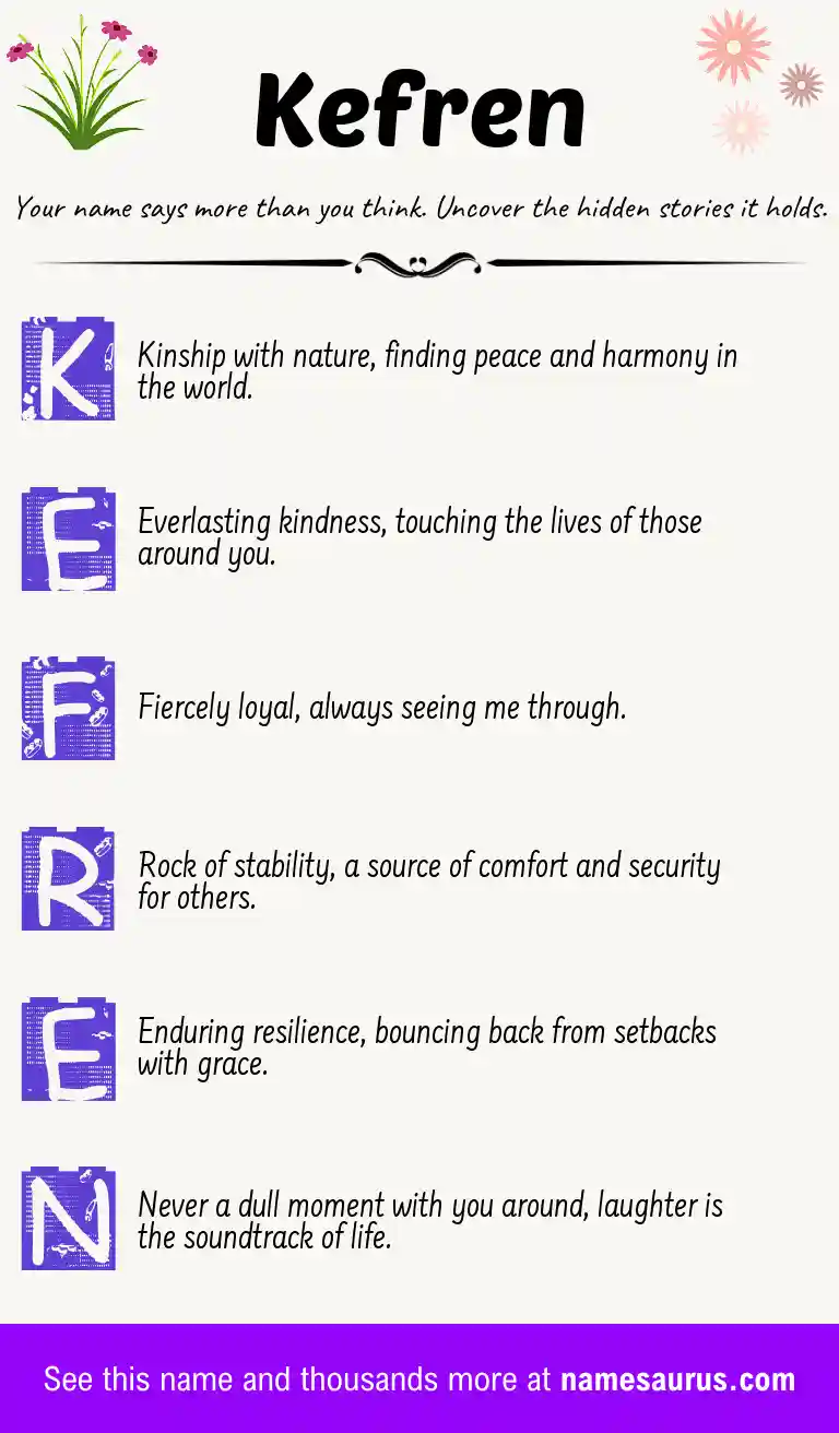 Acrostic poem about Kefren.