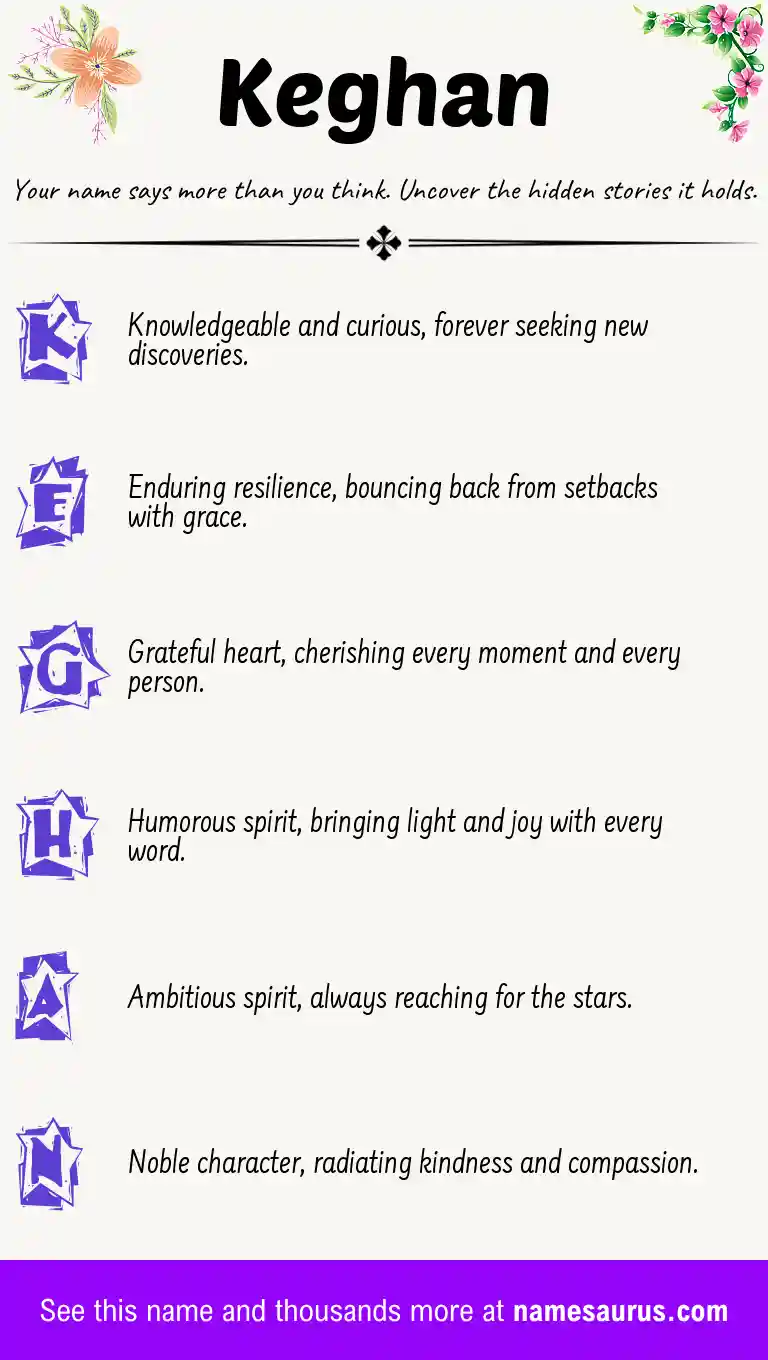 Acrostic poem about Keghan.