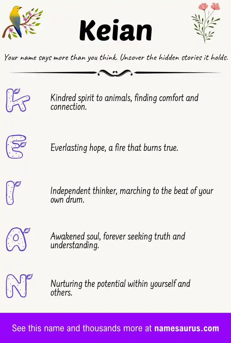 Acrostic poem about Keian.