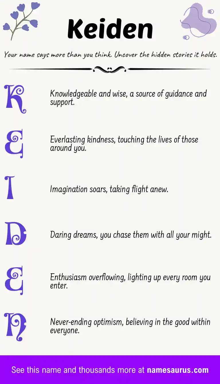 Acrostic poem about Keiden.