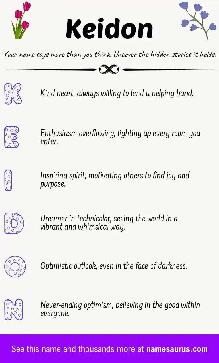 Acrostic poem about Keidon.