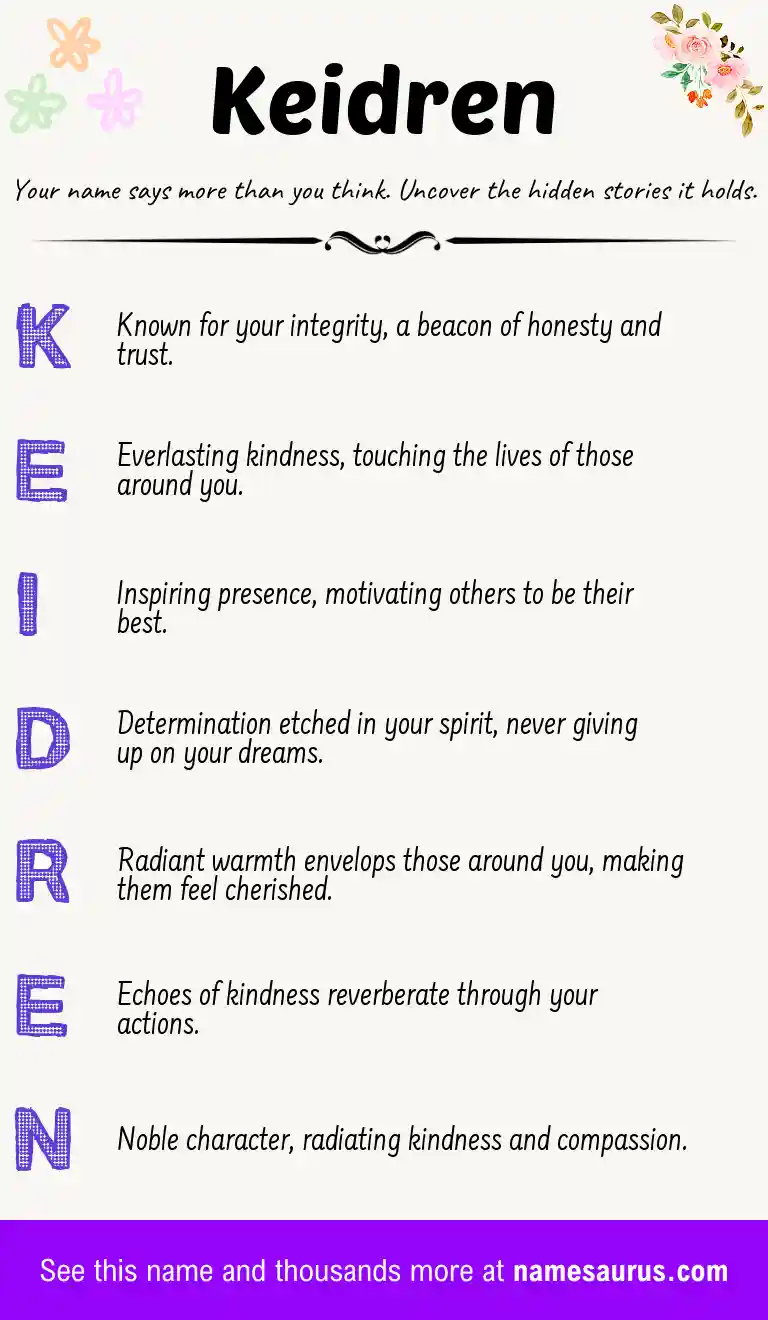 Acrostic poem about Keidren.