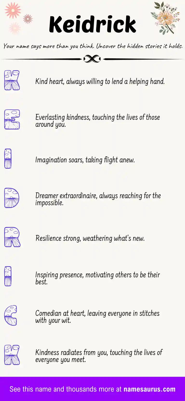 Acrostic poem about Keidrick.