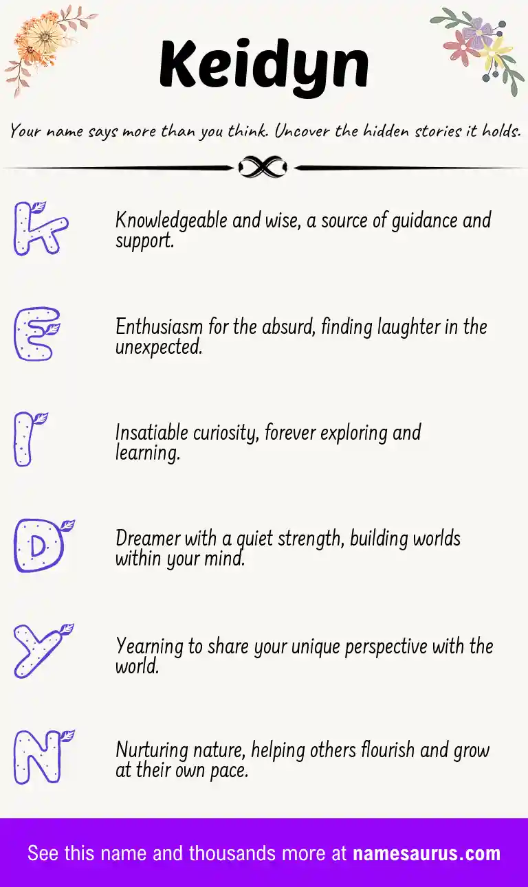 Acrostic poem about Keidyn.