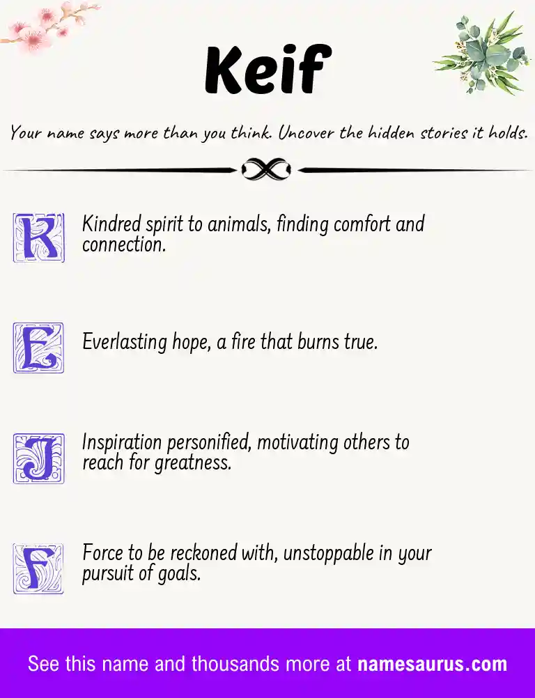 Acrostic poem about Keif.