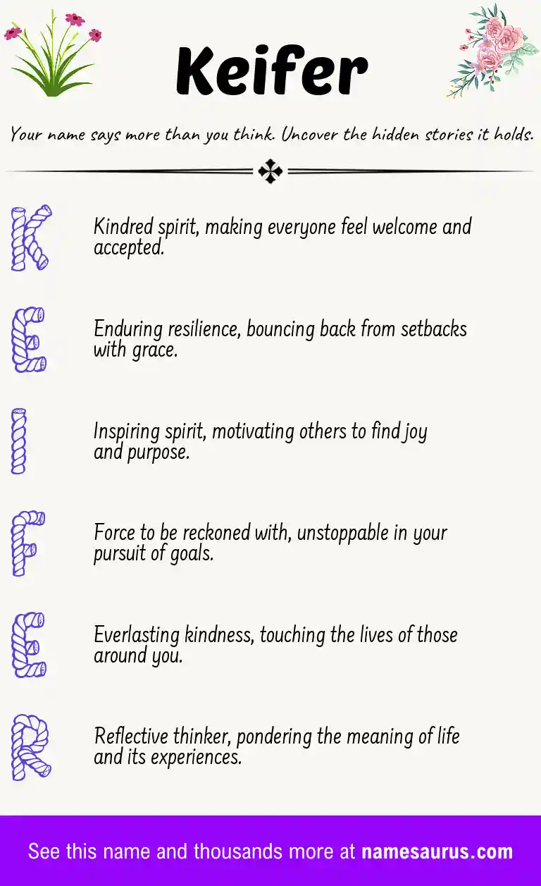 Acrostic poem about Keifer.