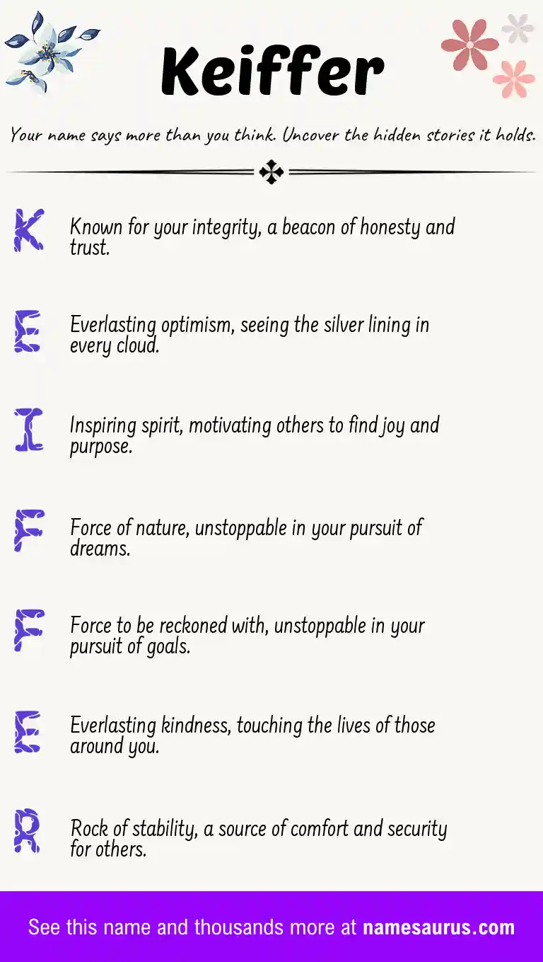 Acrostic poem about Keiffer.