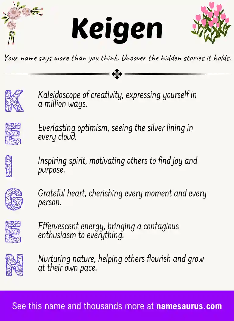 Acrostic poem about Keigen.