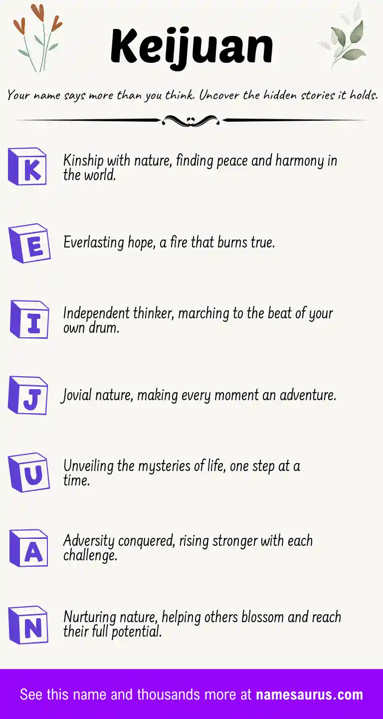 Acrostic poem about Keijuan.