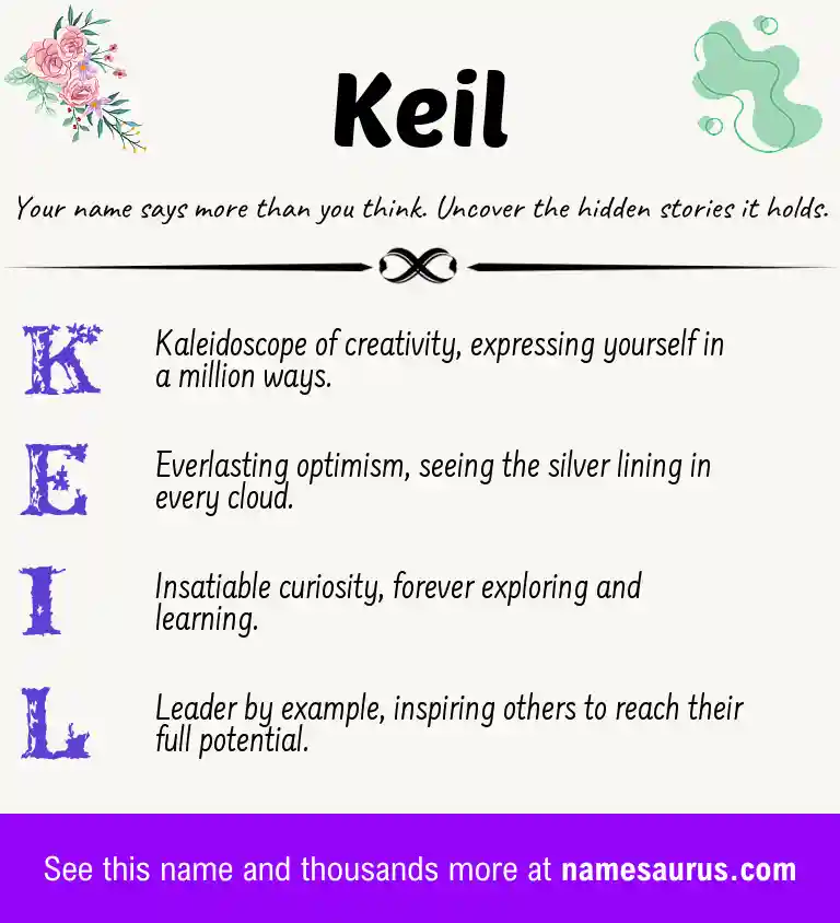Acrostic poem about Keil.
