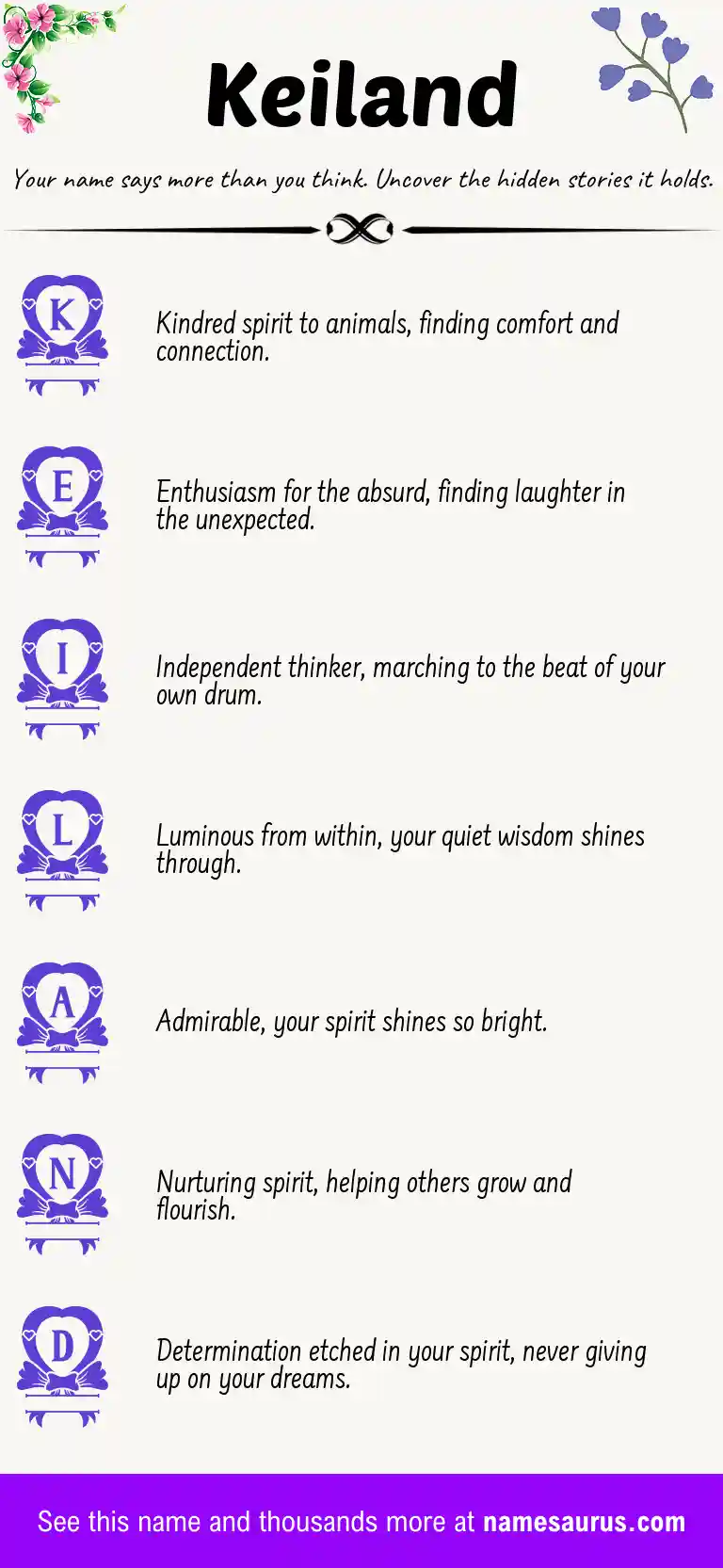 Acrostic poem about Keiland.