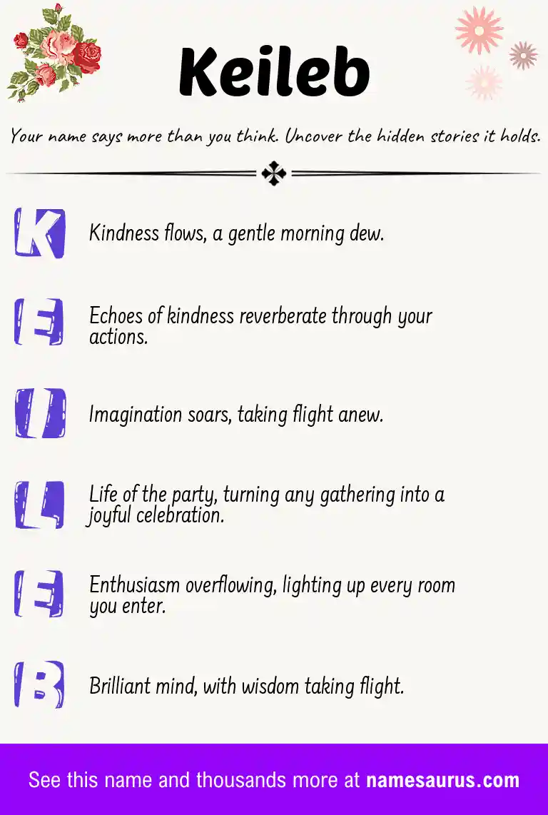 Acrostic poem about Keileb.