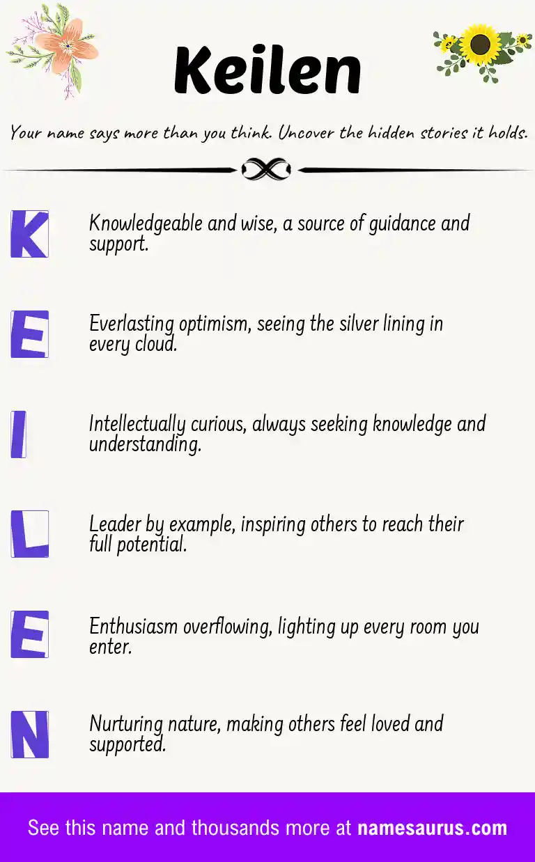 Acrostic poem about Keilen.