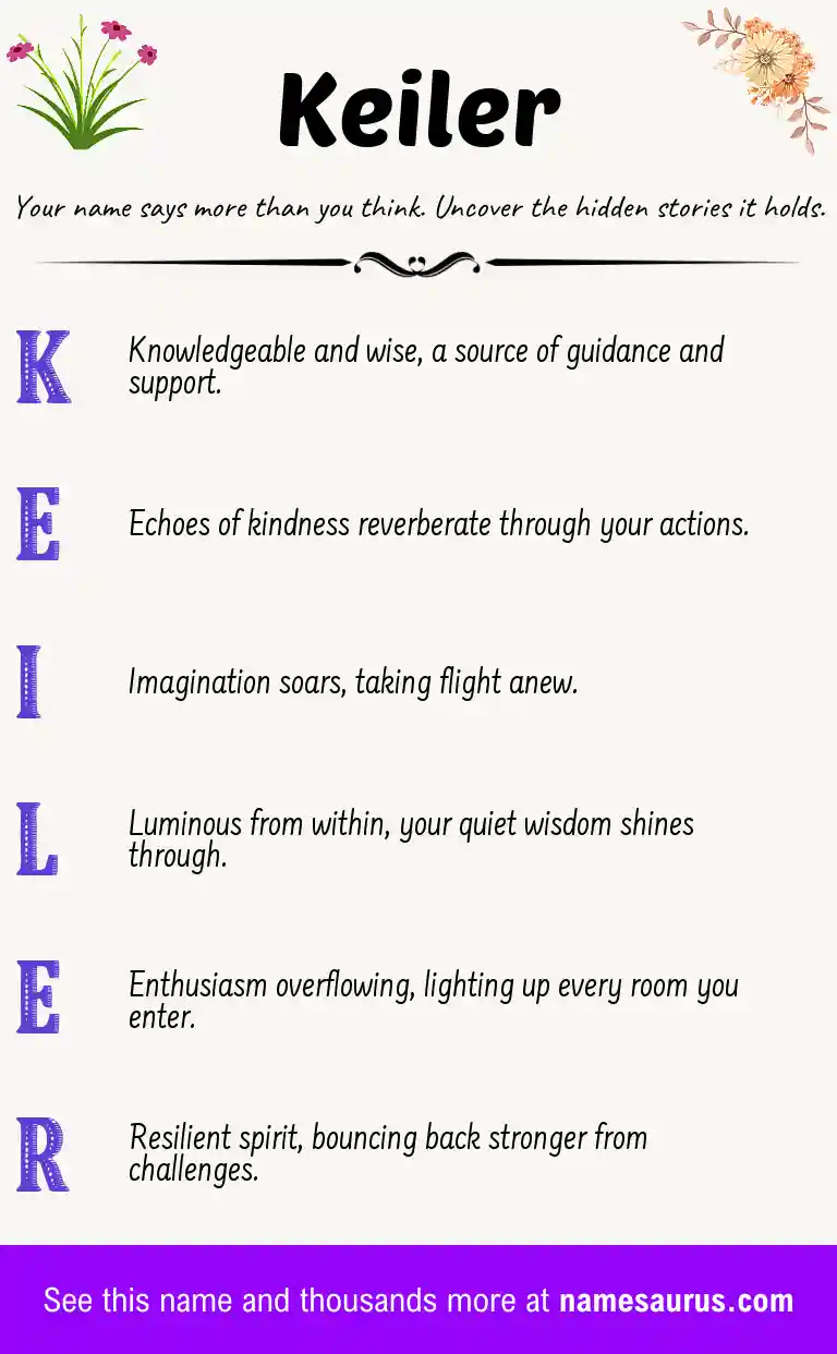 Acrostic poem about Keiler.
