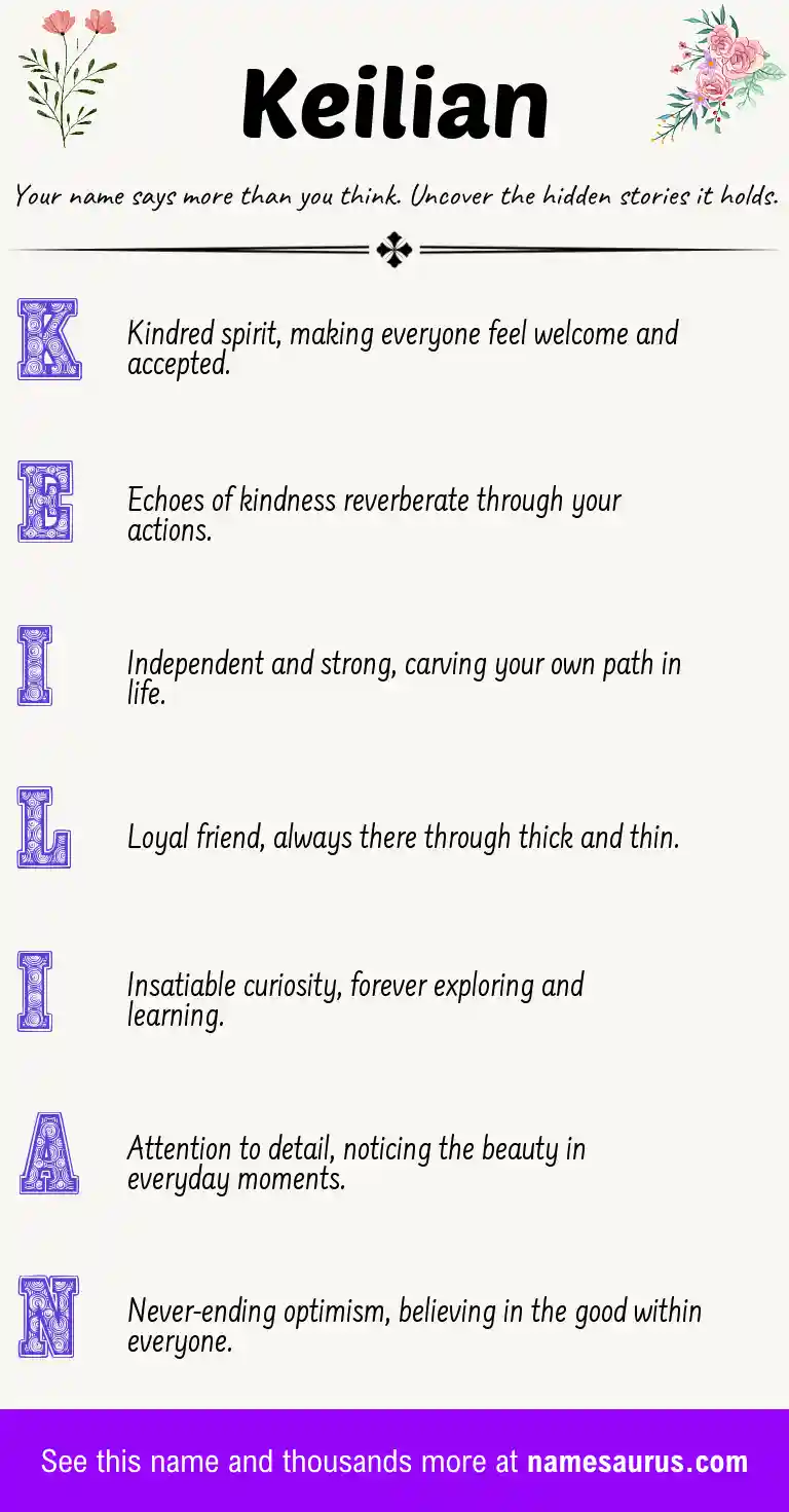 Acrostic poem about Keilian.
