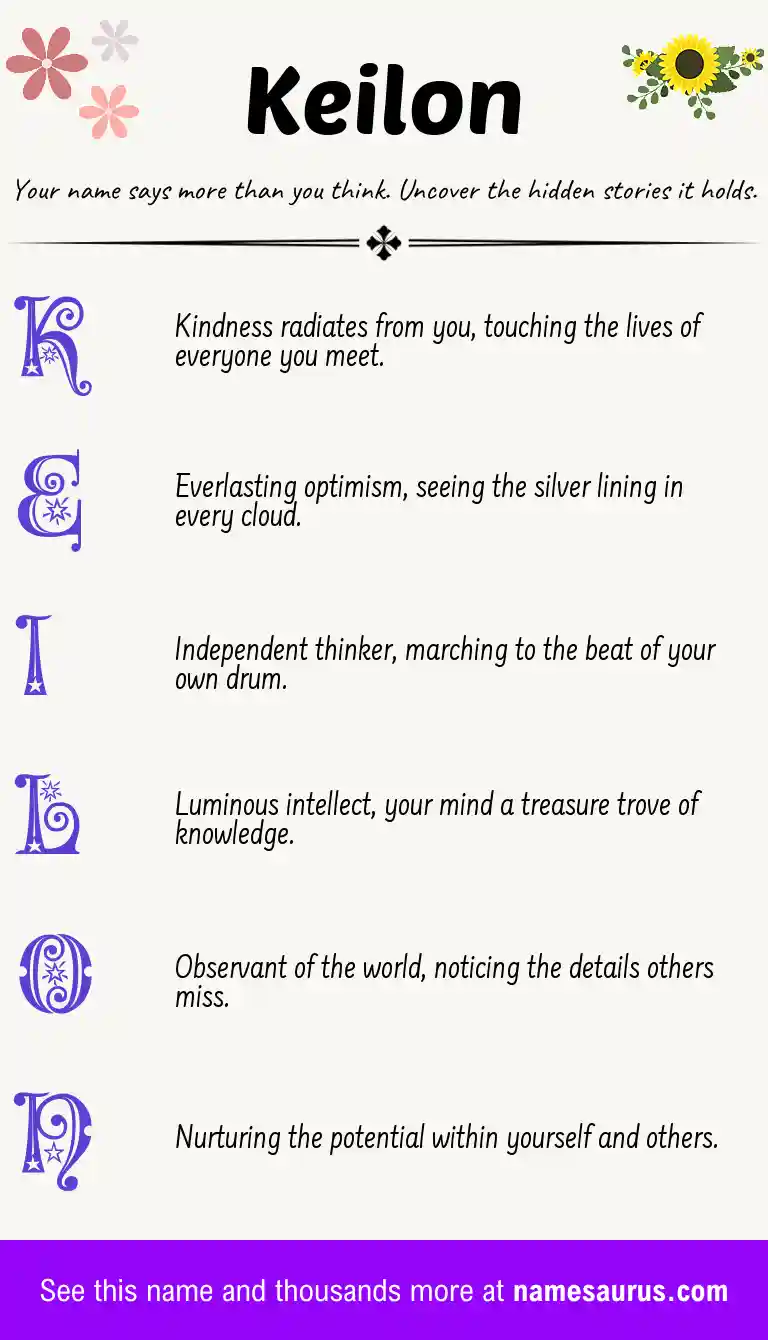 Acrostic poem about Keilon.