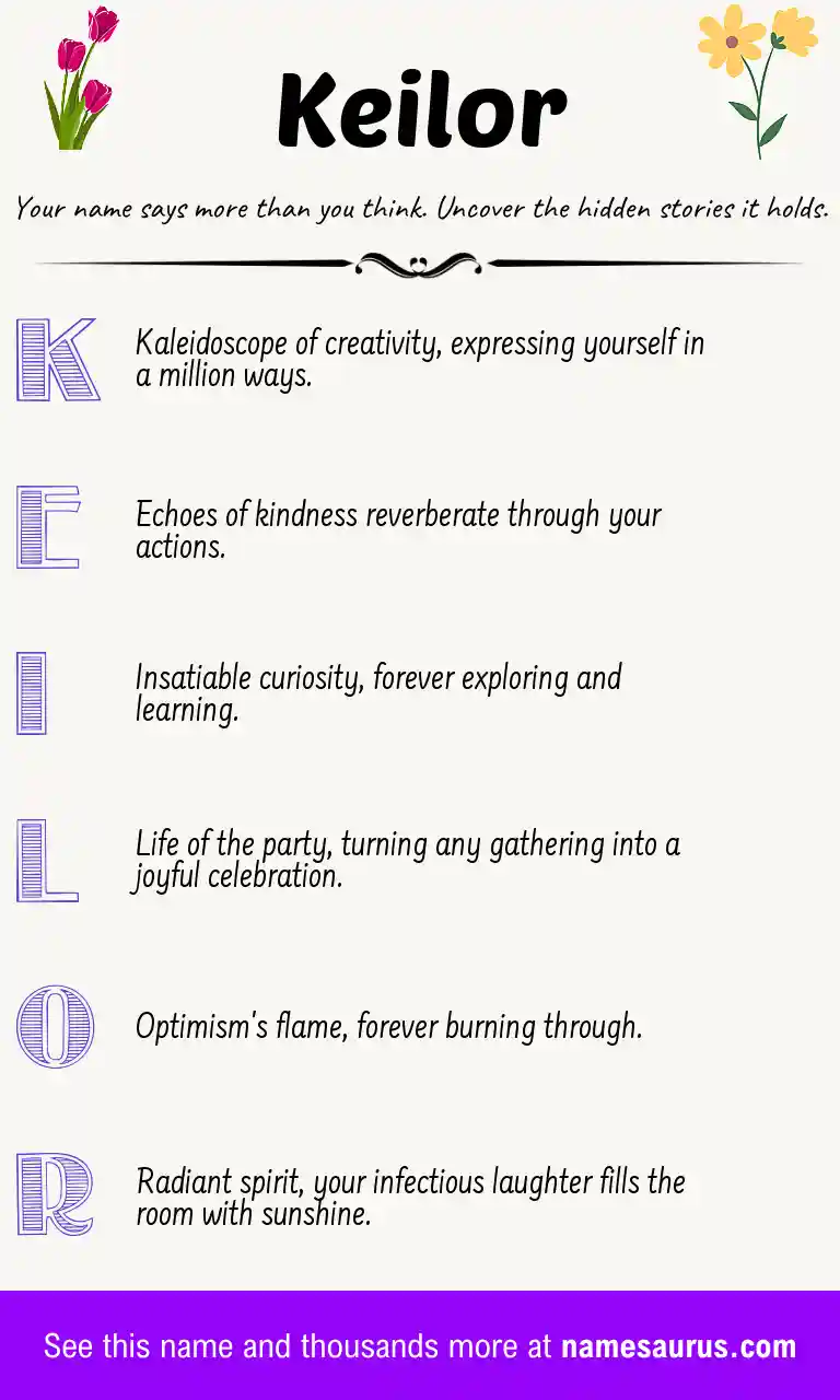 Acrostic poem about Keilor.