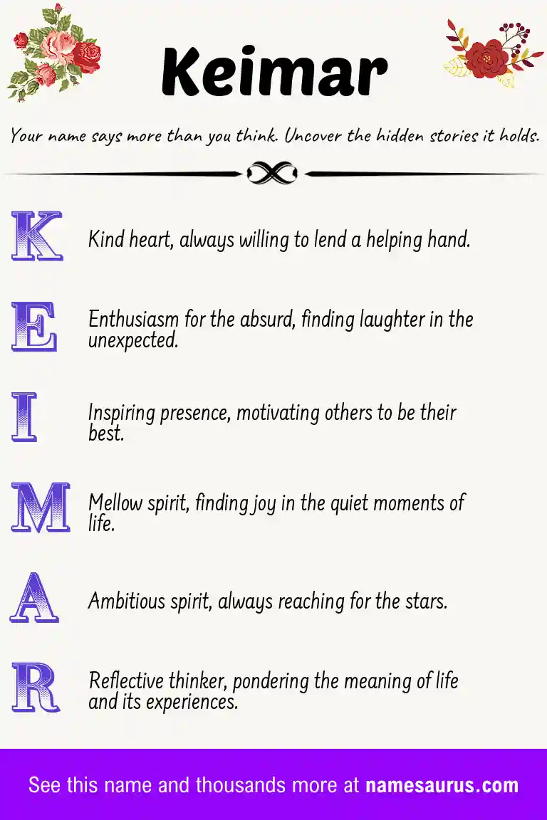 Acrostic poem about Keimar.