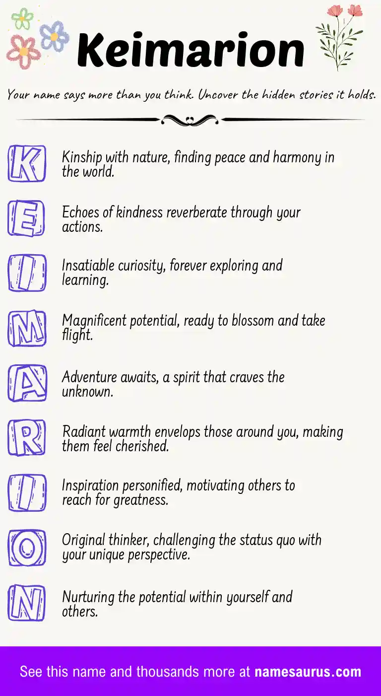 Acrostic poem about Keimarion.