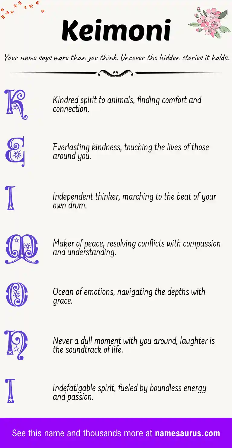 Acrostic poem about Keimoni.