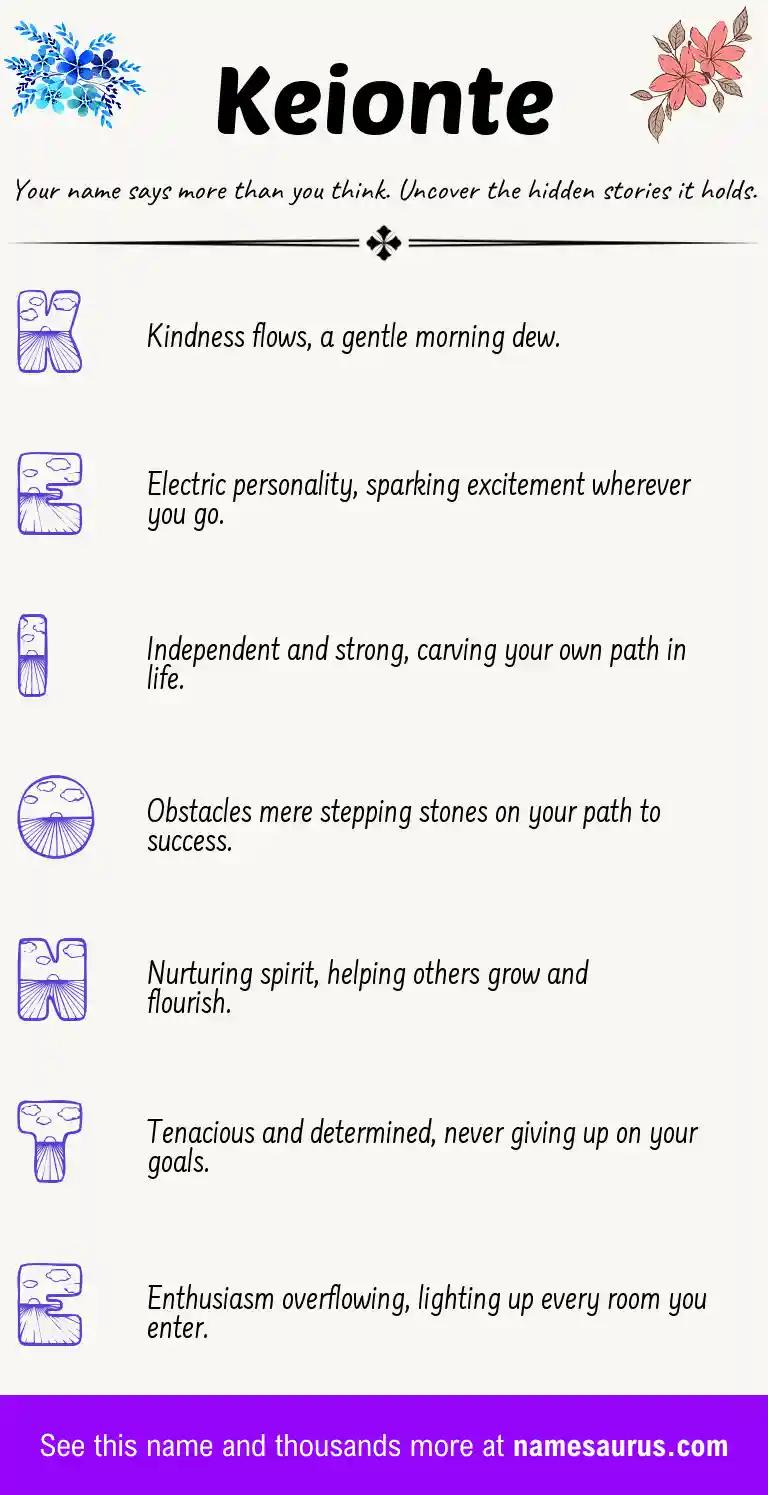 Acrostic poem about Keionte.