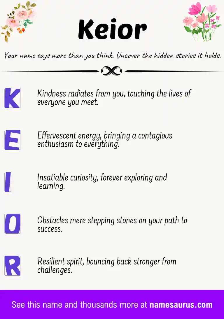 Acrostic poem about Keior.