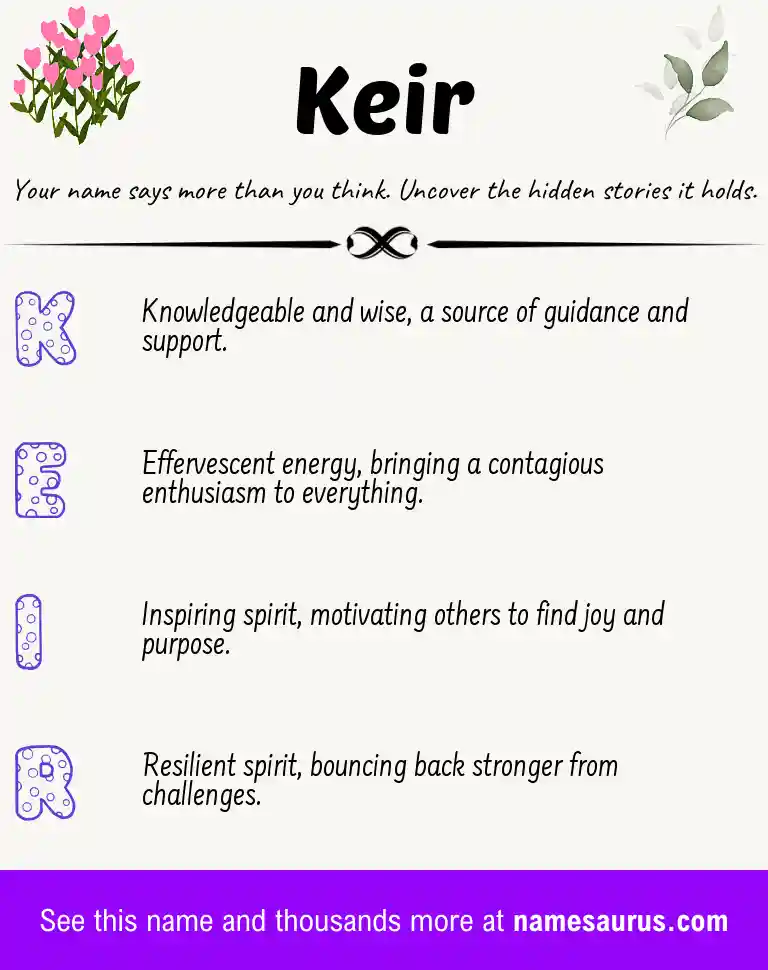 Acrostic poem about Keir.