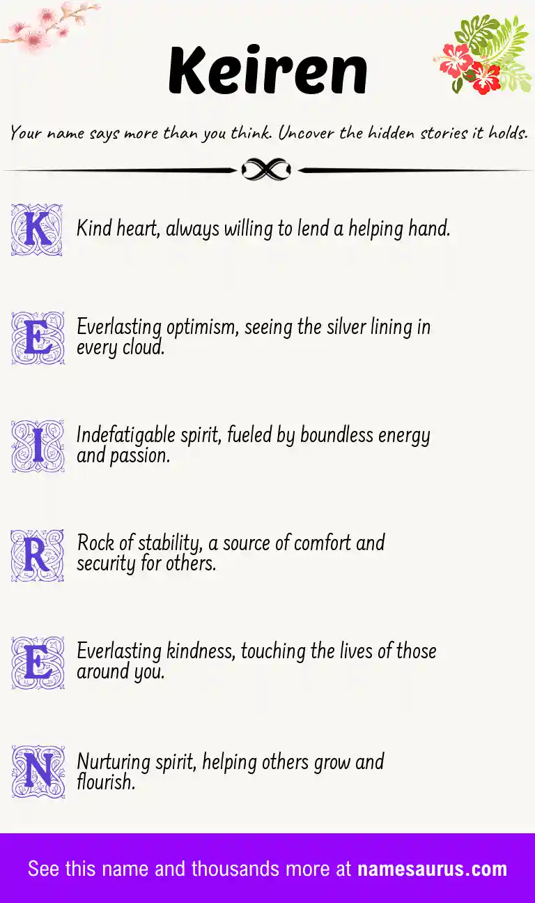 Acrostic poem about Keiren.