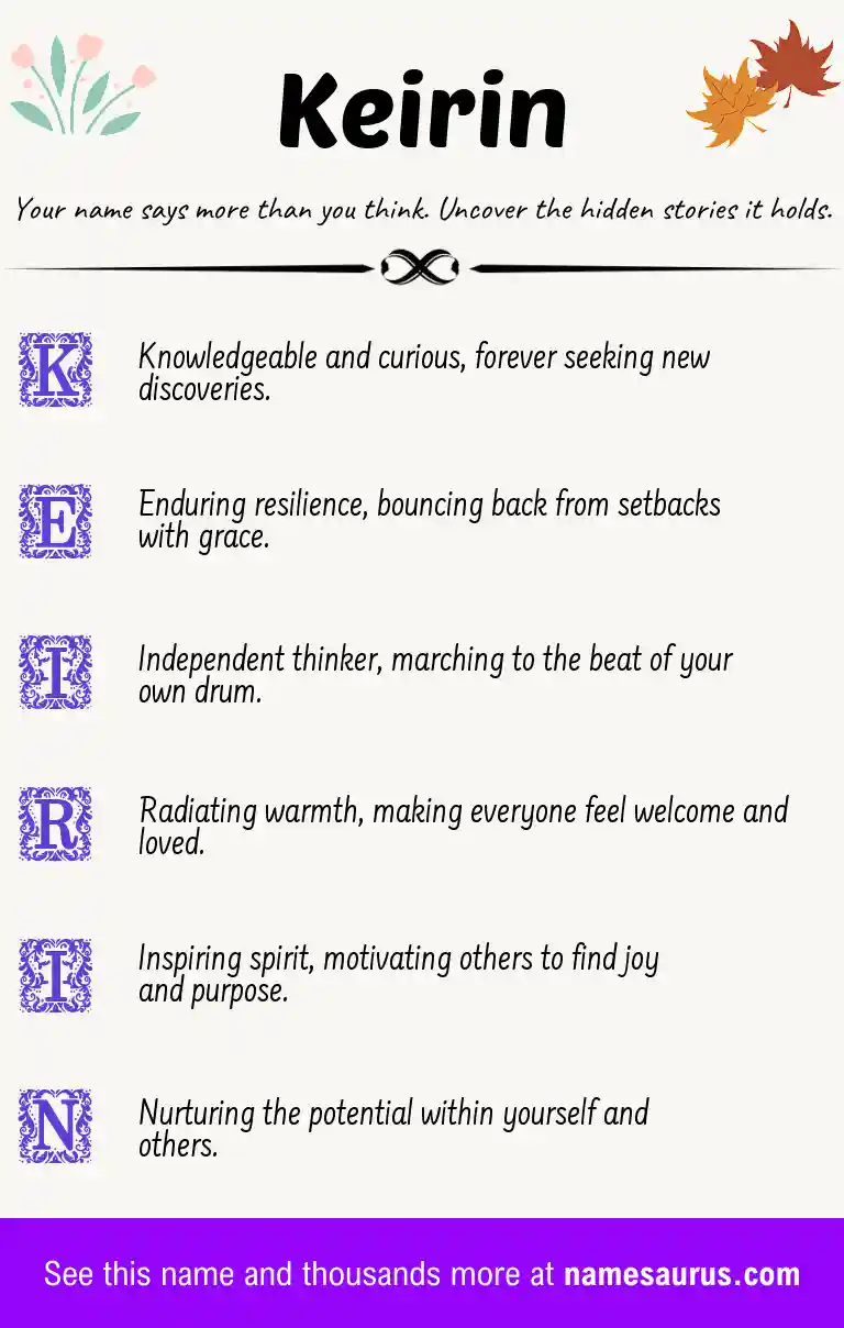 Acrostic poem about Keirin.