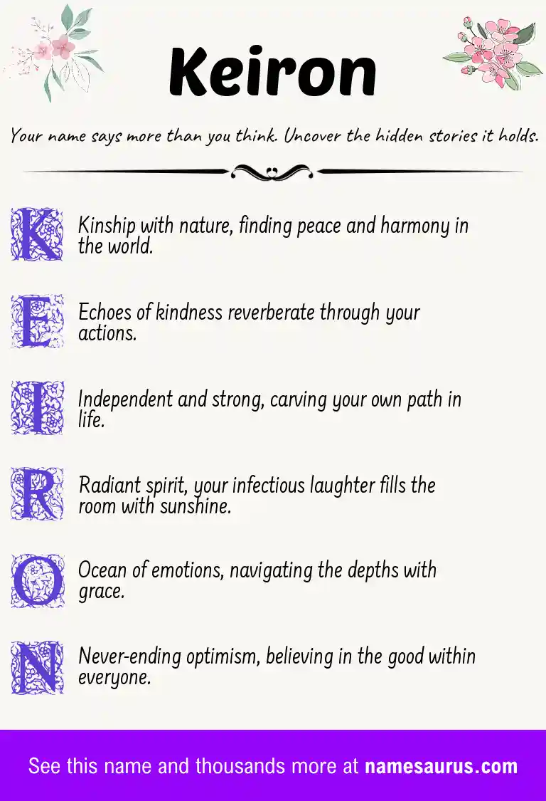 Acrostic poem about Keiron.