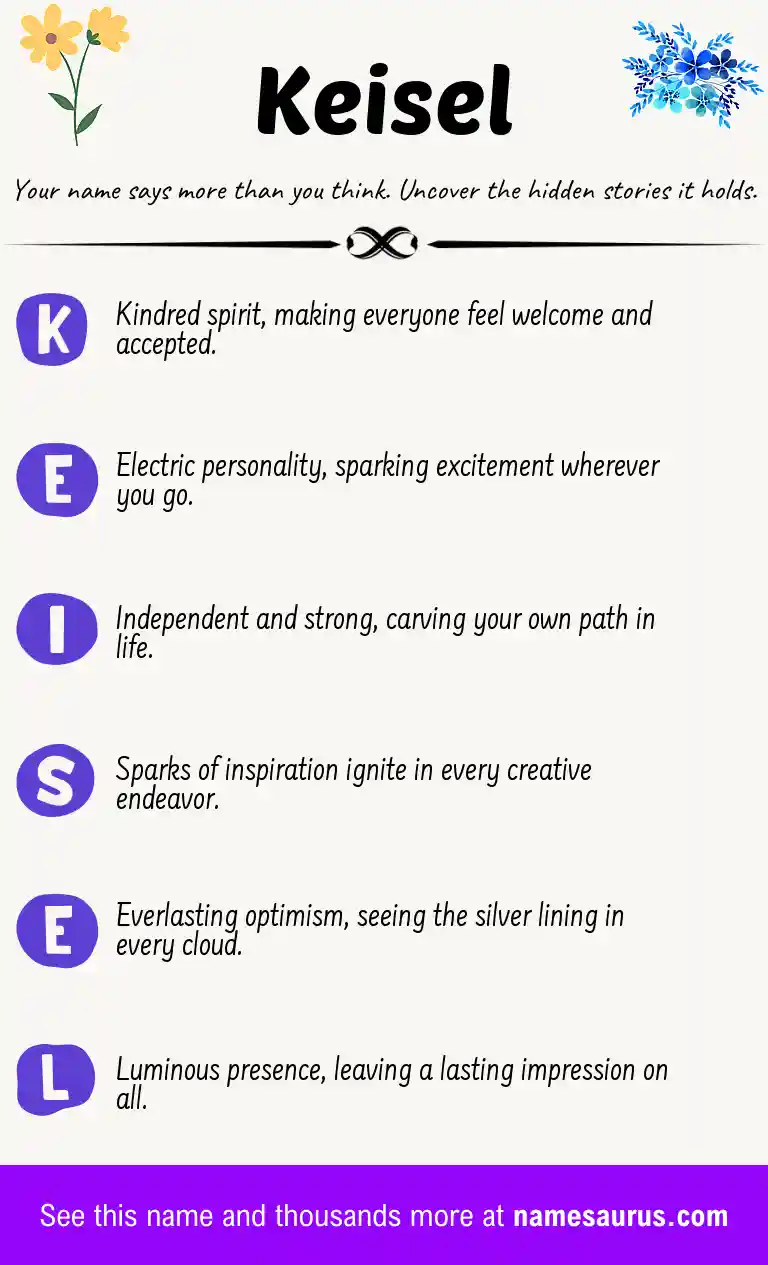 Acrostic poem about Keisel.