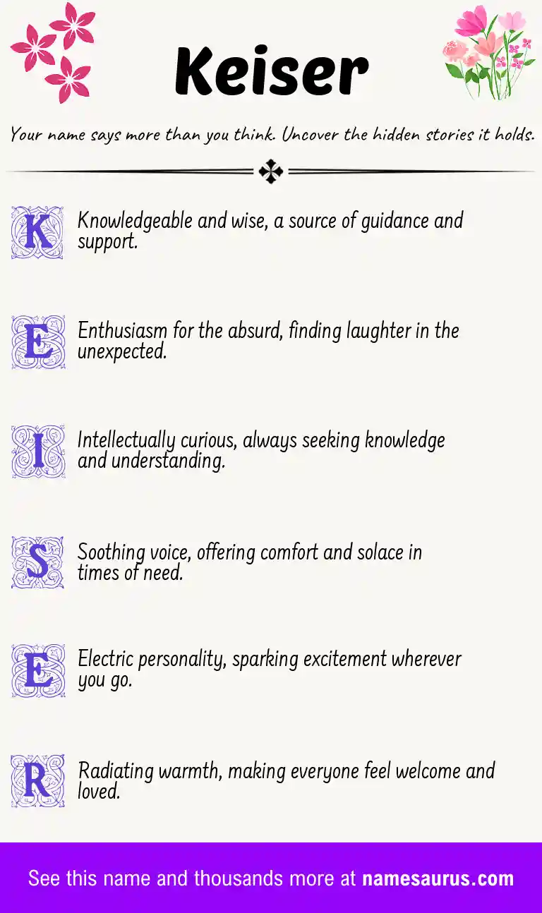Acrostic poem about Keiser.