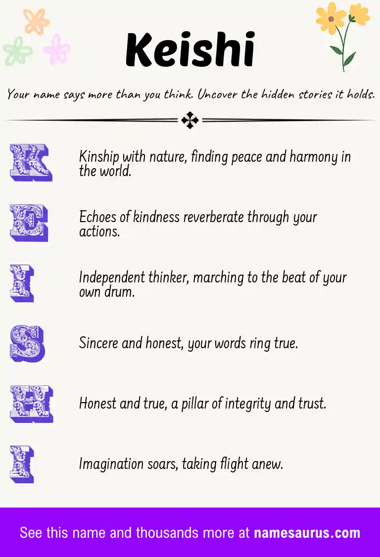 Acrostic poem about Keishi.