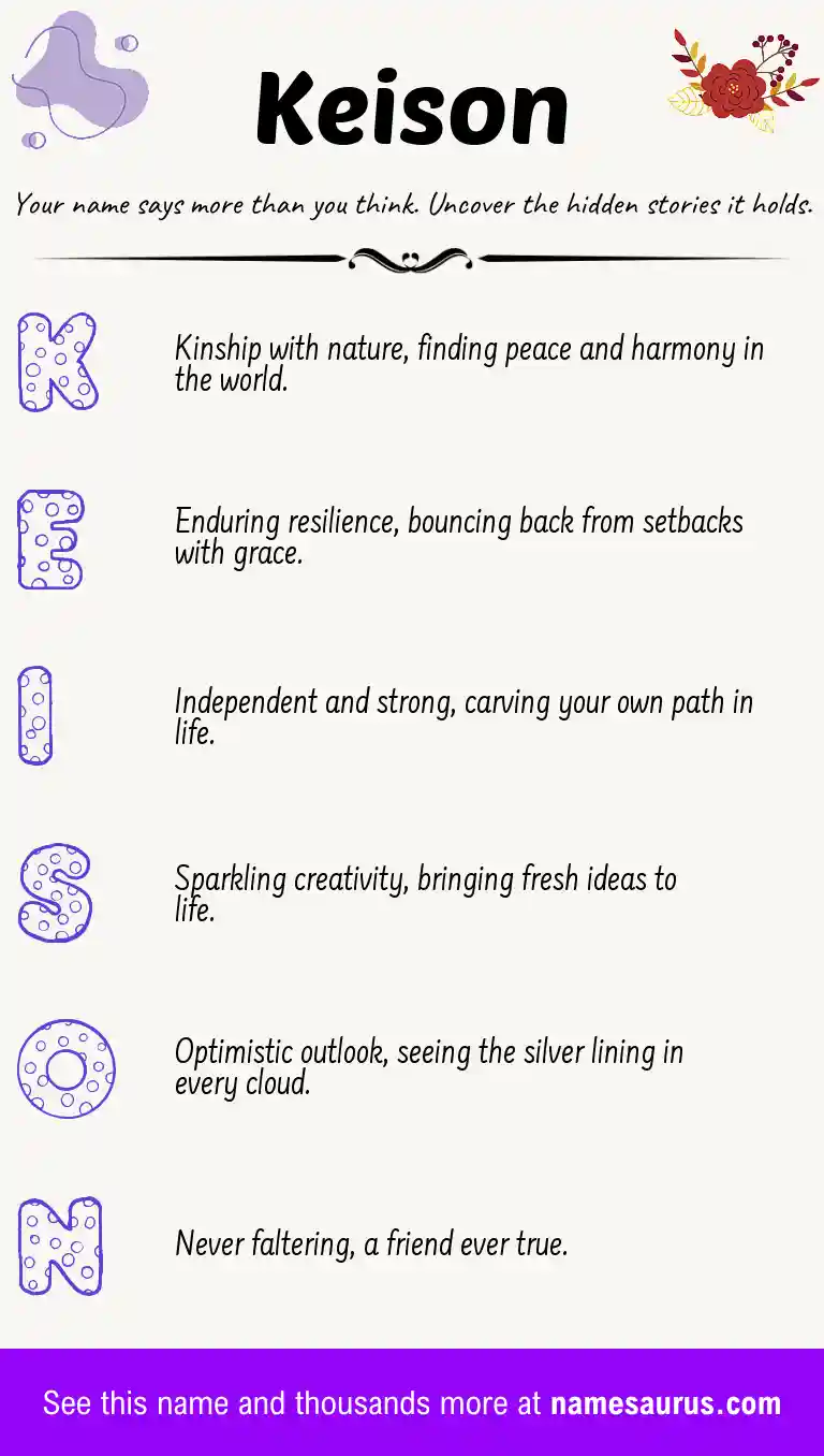 Acrostic poem about Keison.