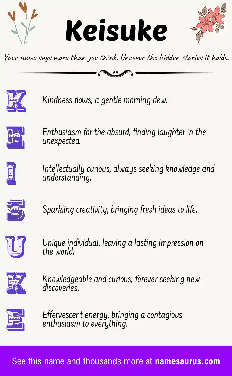 Acrostic poem about Keisuke.